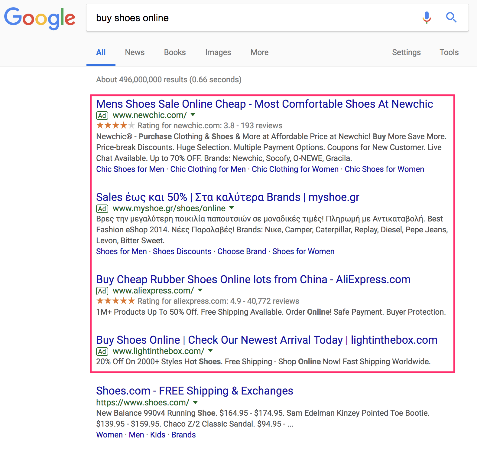Adwords Ads in Google Search Results