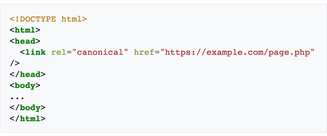 Canonical URL Example