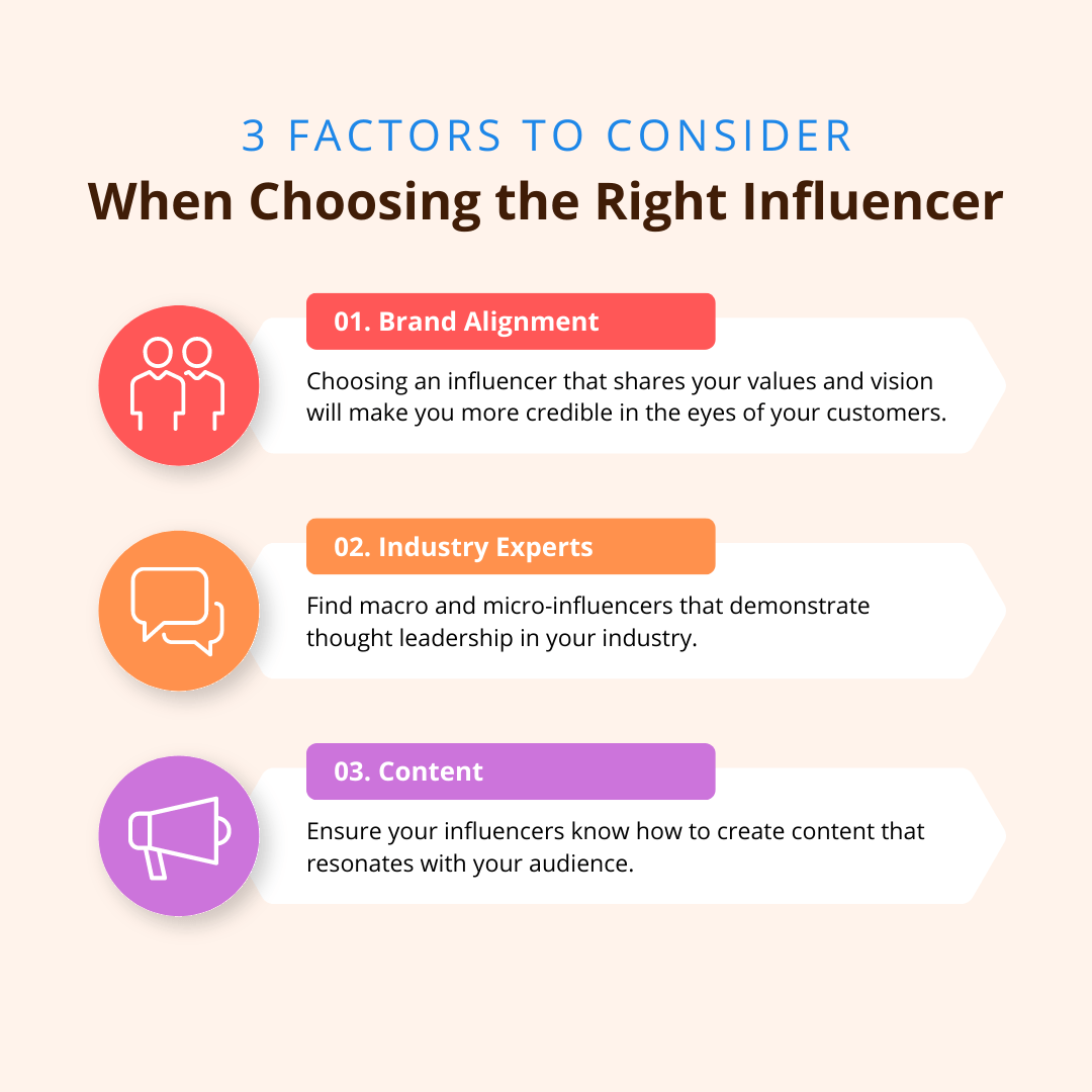 Choosing Influencers for Lead Generation