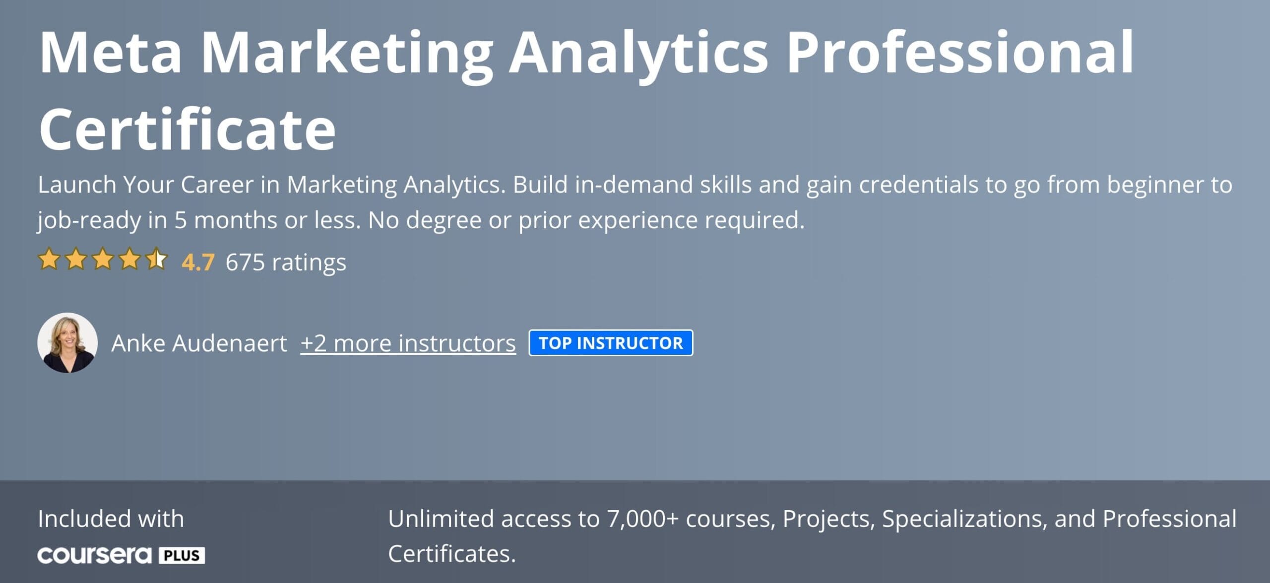 Meta Marketing Analytics Professional Certificate