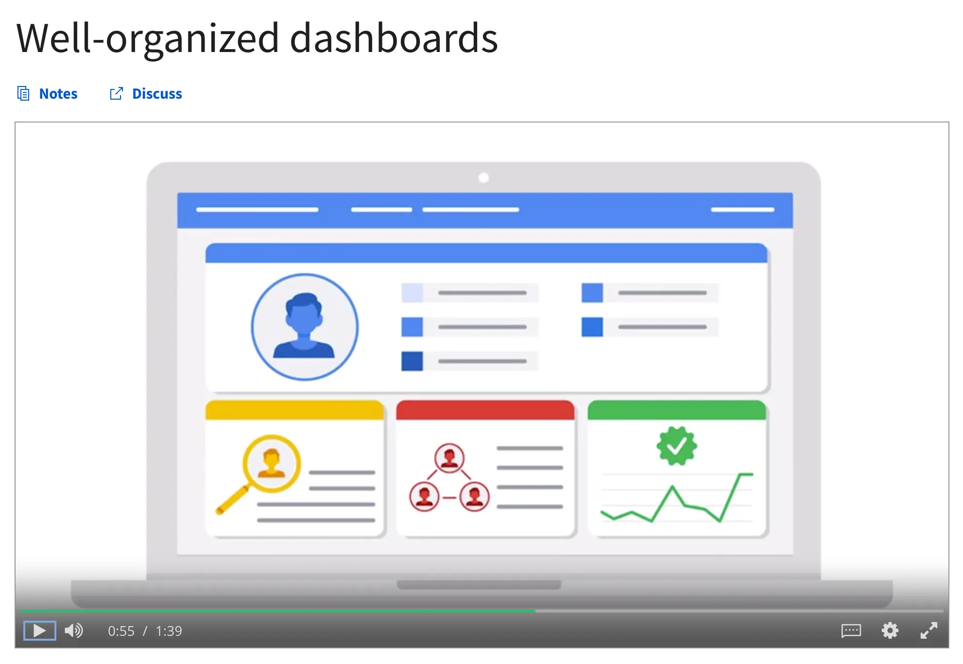 Decisions, Decisions: Dashboards and Reports Course