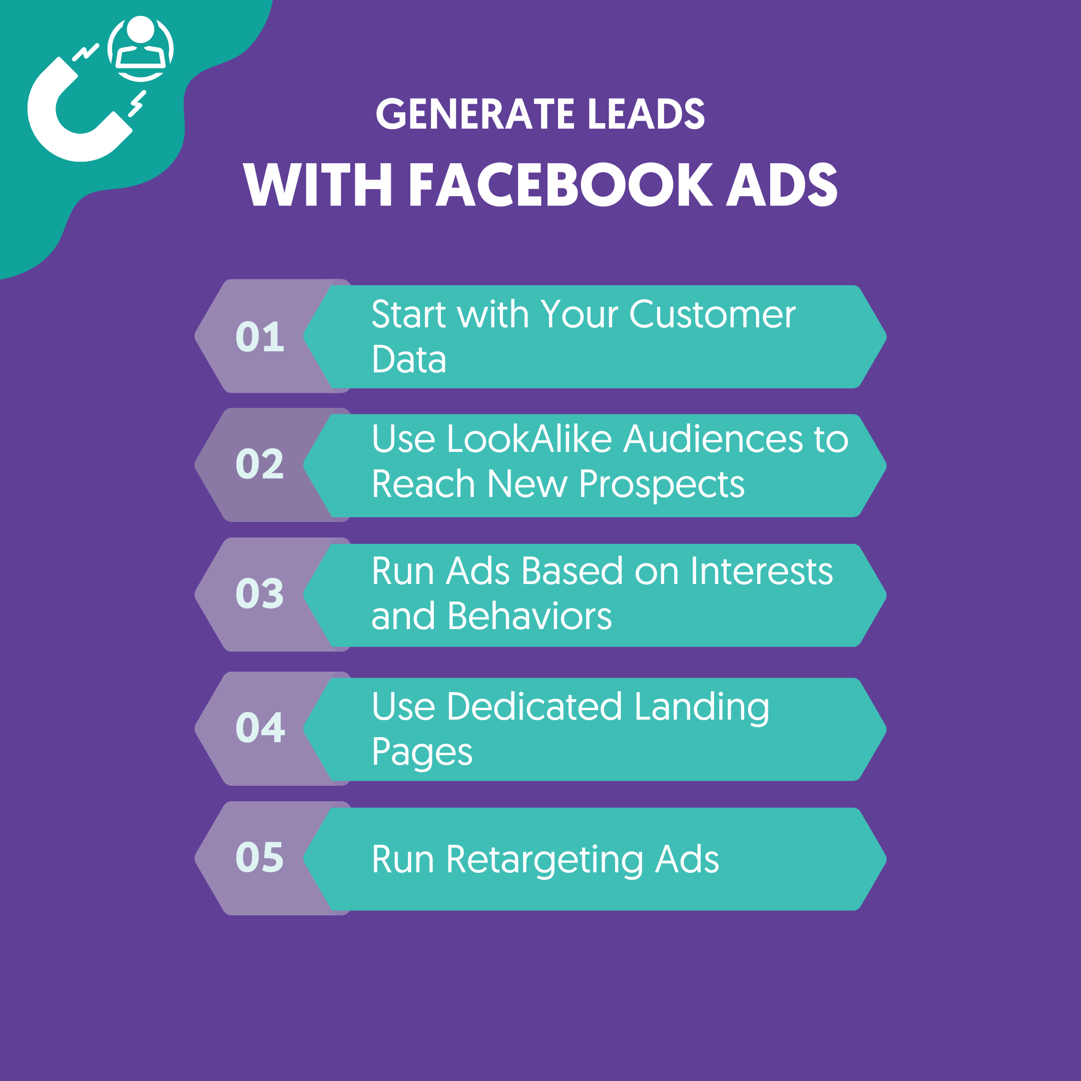 Generate Leads With Facebook Ads