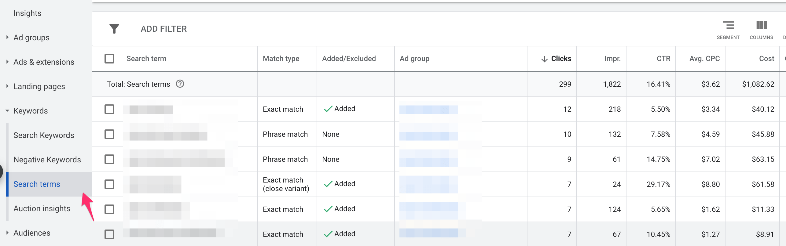 Google Ads Search Terms Report