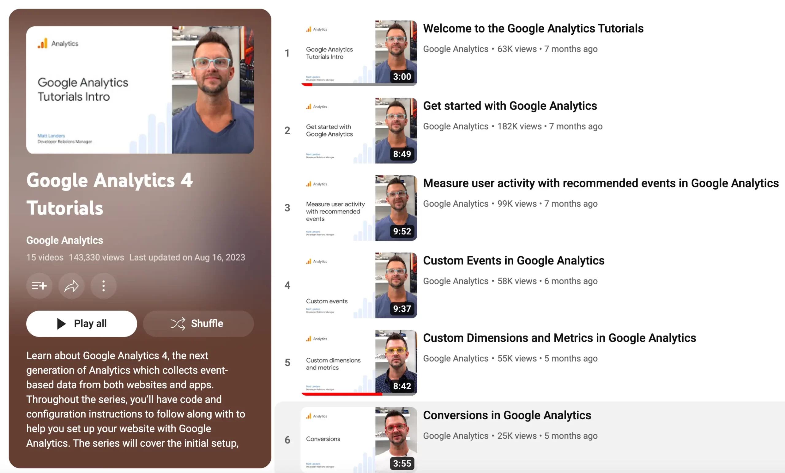Google Analytics 4 Tutorials
