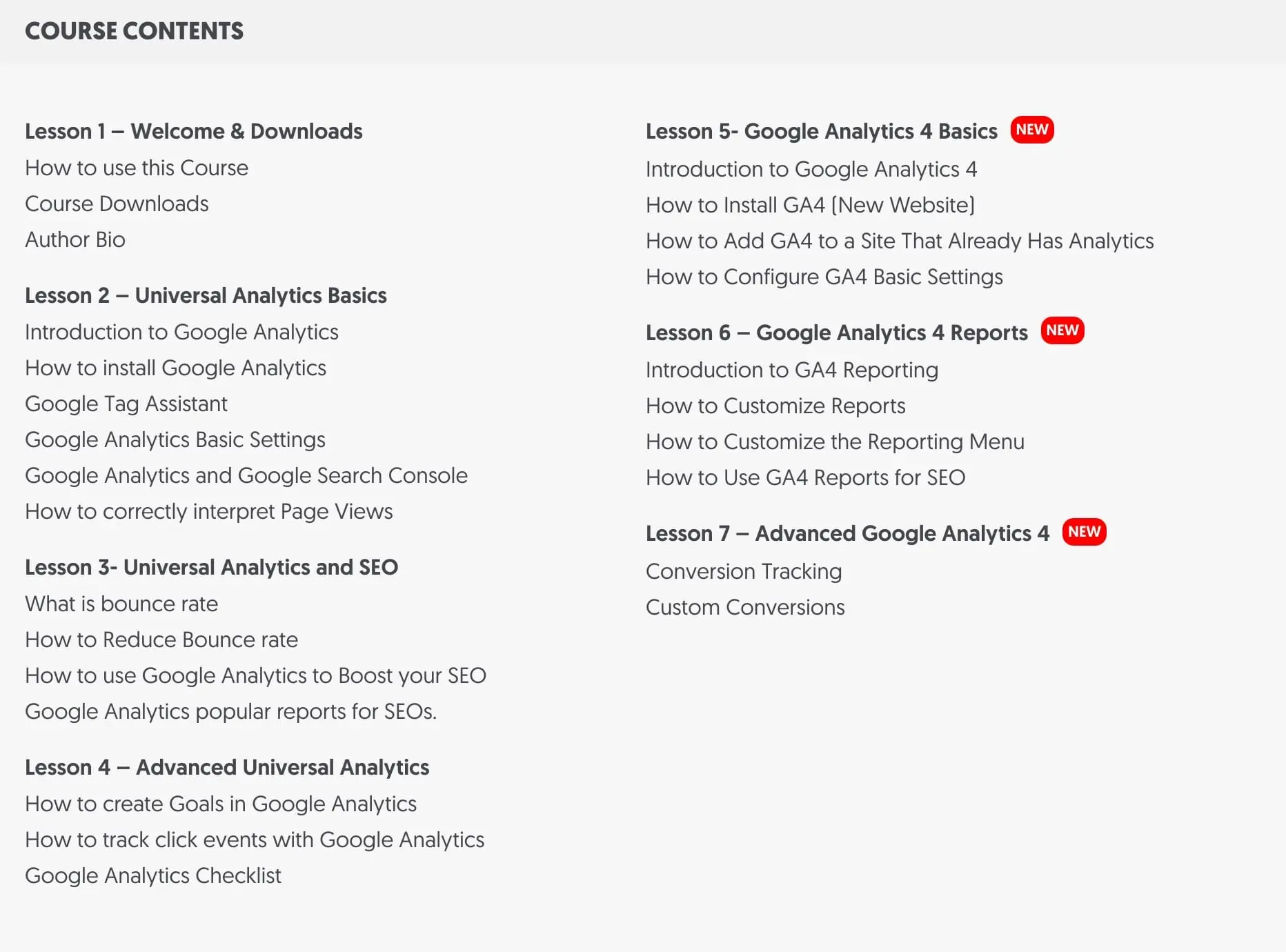 Google Analytics Course Contents.