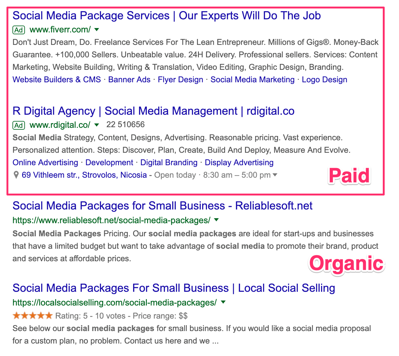 Paid and Organic Results in Google Search