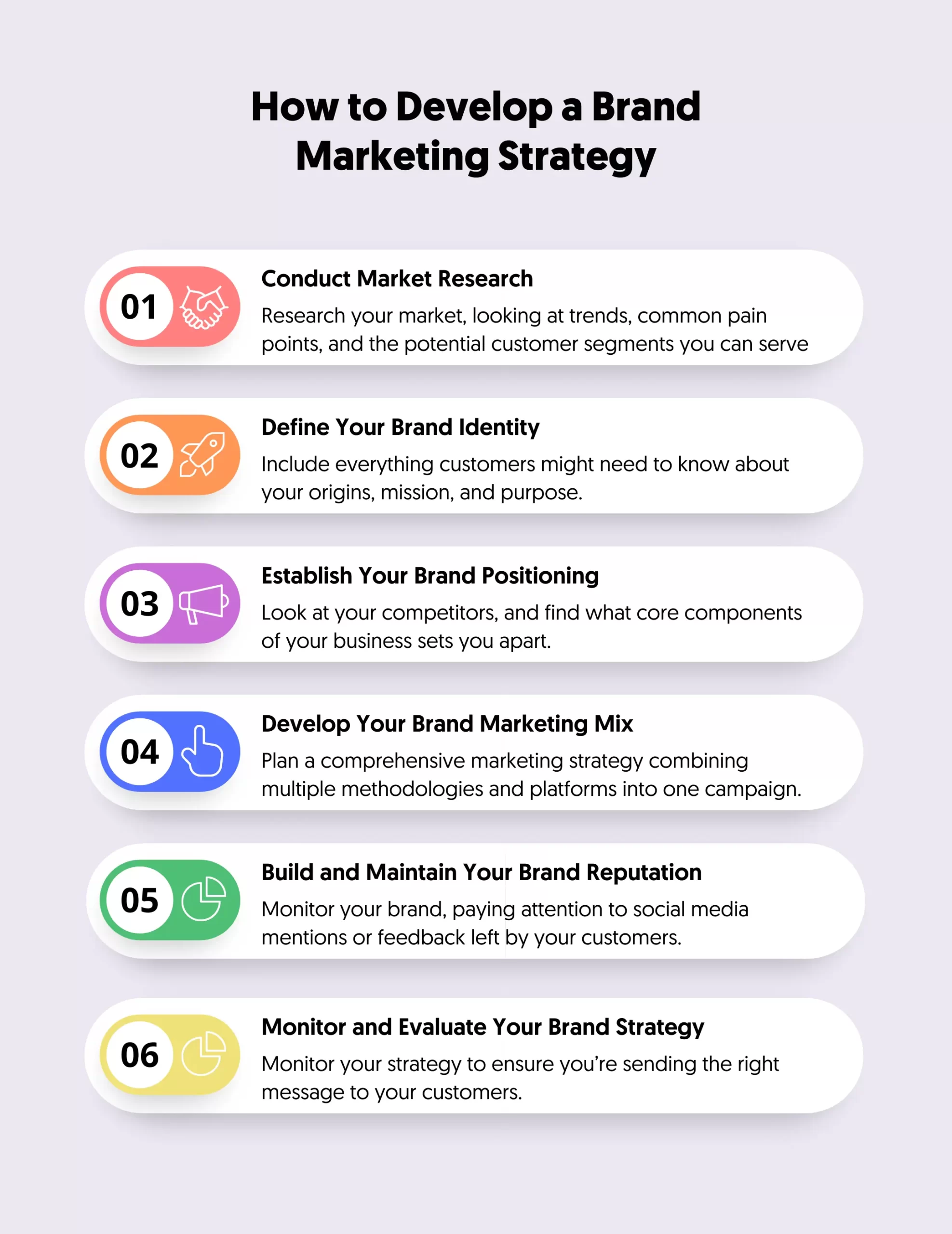How to Develop a Brand Marketing Strategy