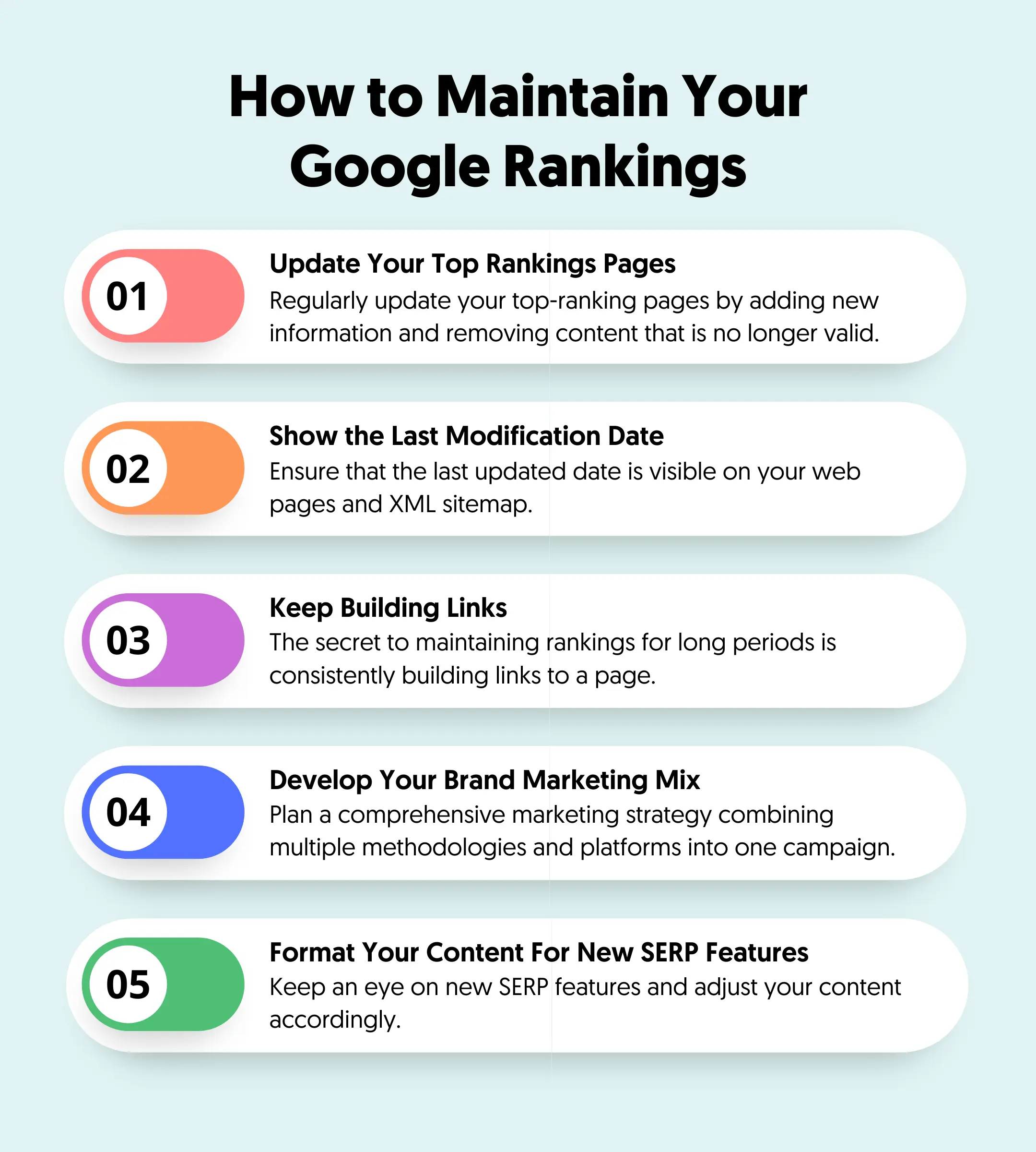 How to Maintain Your Google Rankings