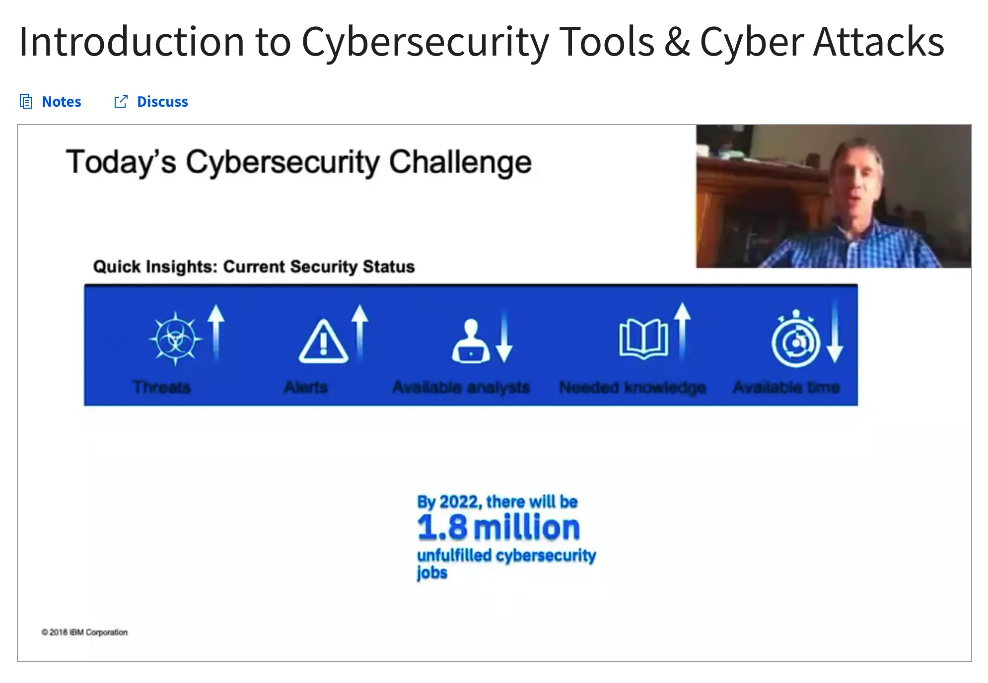  Introduction to Cybersecurity Tools & Cyber Attacks