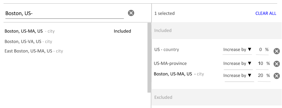 Location Bid Targeting Example