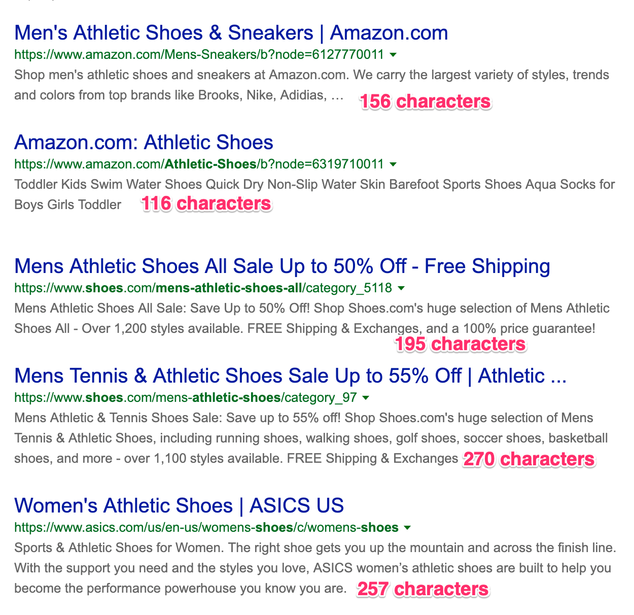 Average meta description length on Bing Desktop Search Results