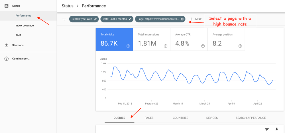 Google Search Console Performance Report