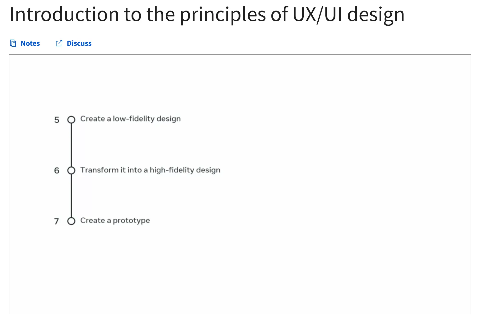 Principles of UI/UX Design Course