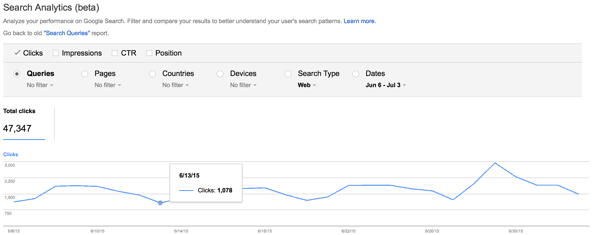 Search Analytics Report
