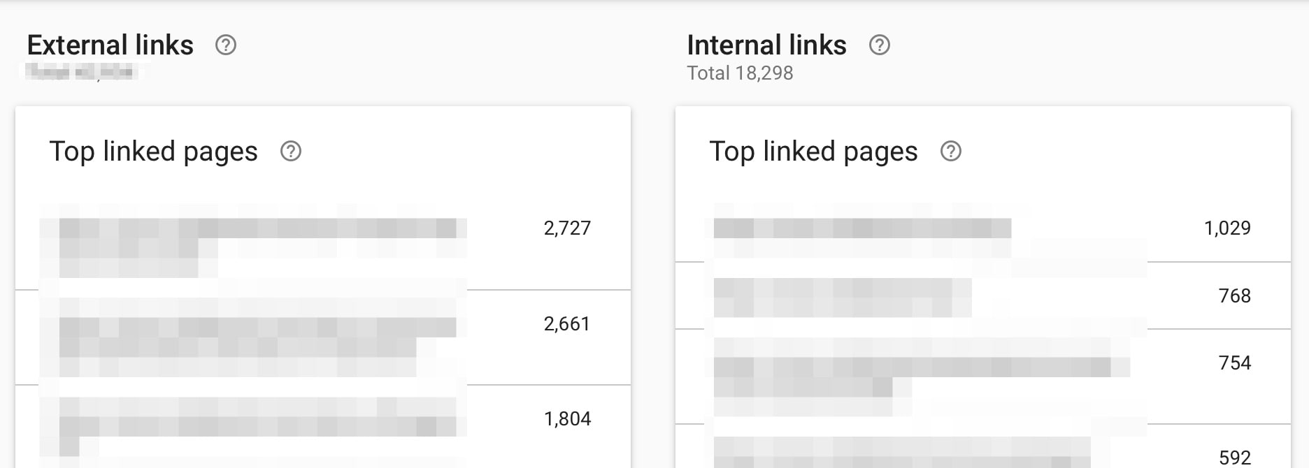 Google search console links report