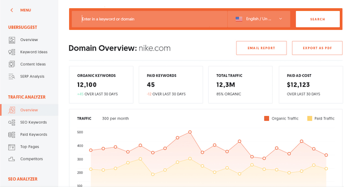 Analyze any website's traffic with UberSuggest