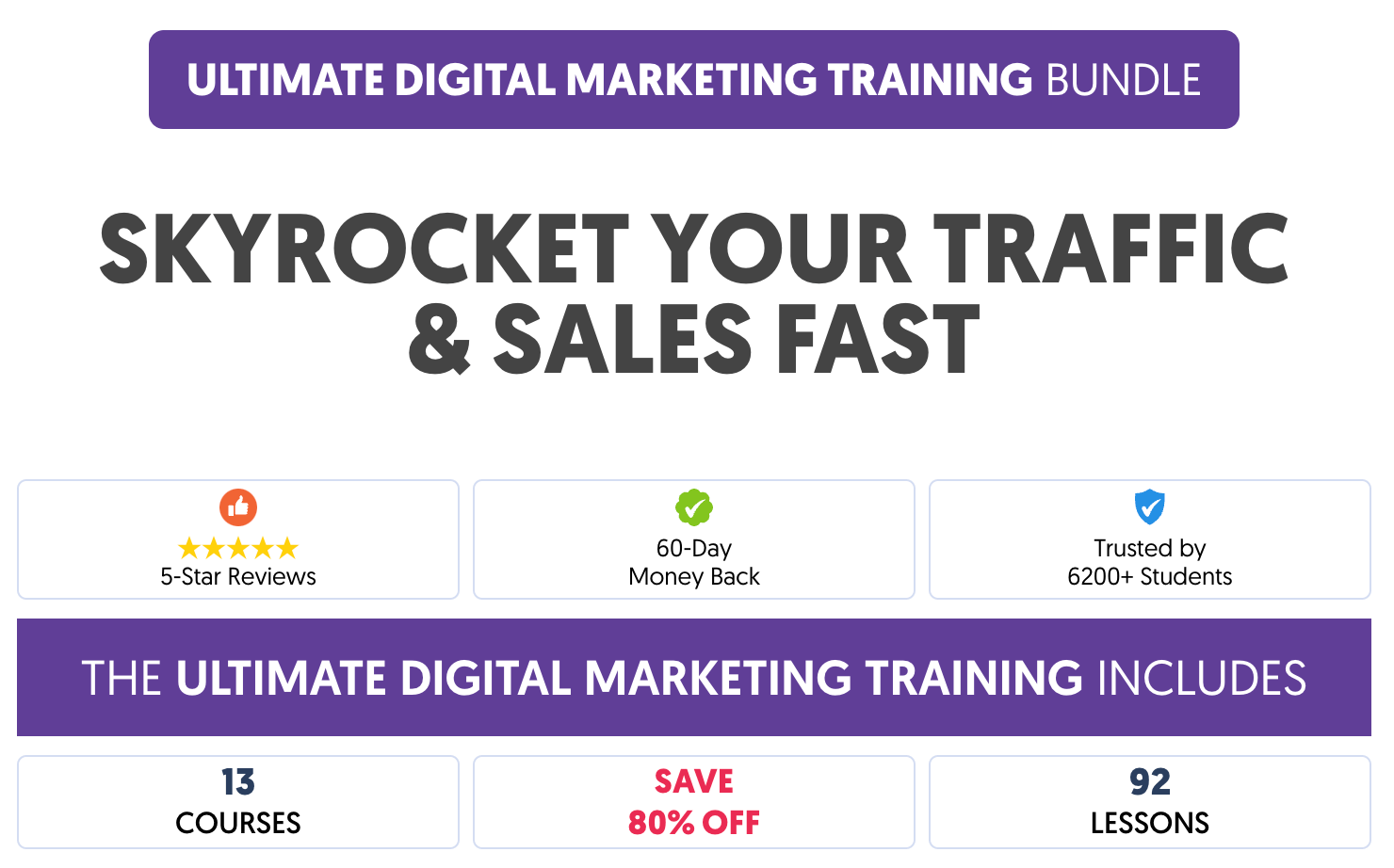 Reliablesoft Ultimate Digital Marketing Course